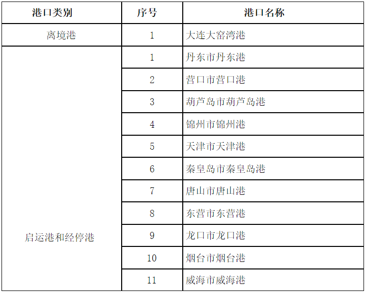遼寧.png